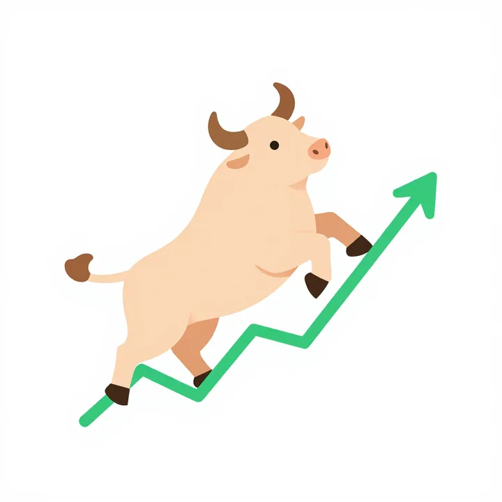 Bull market