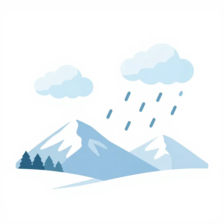 Western disturbance