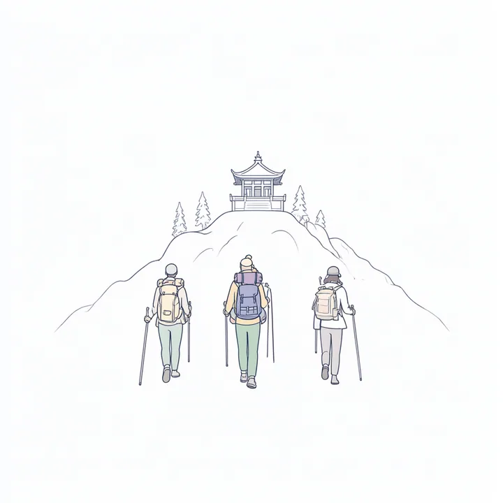 Pilgrimage